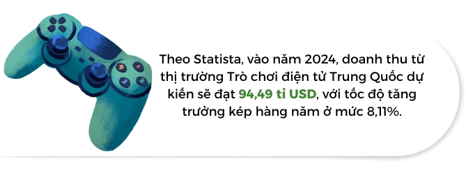 中国为视频游戏行业设定了新的难度水平