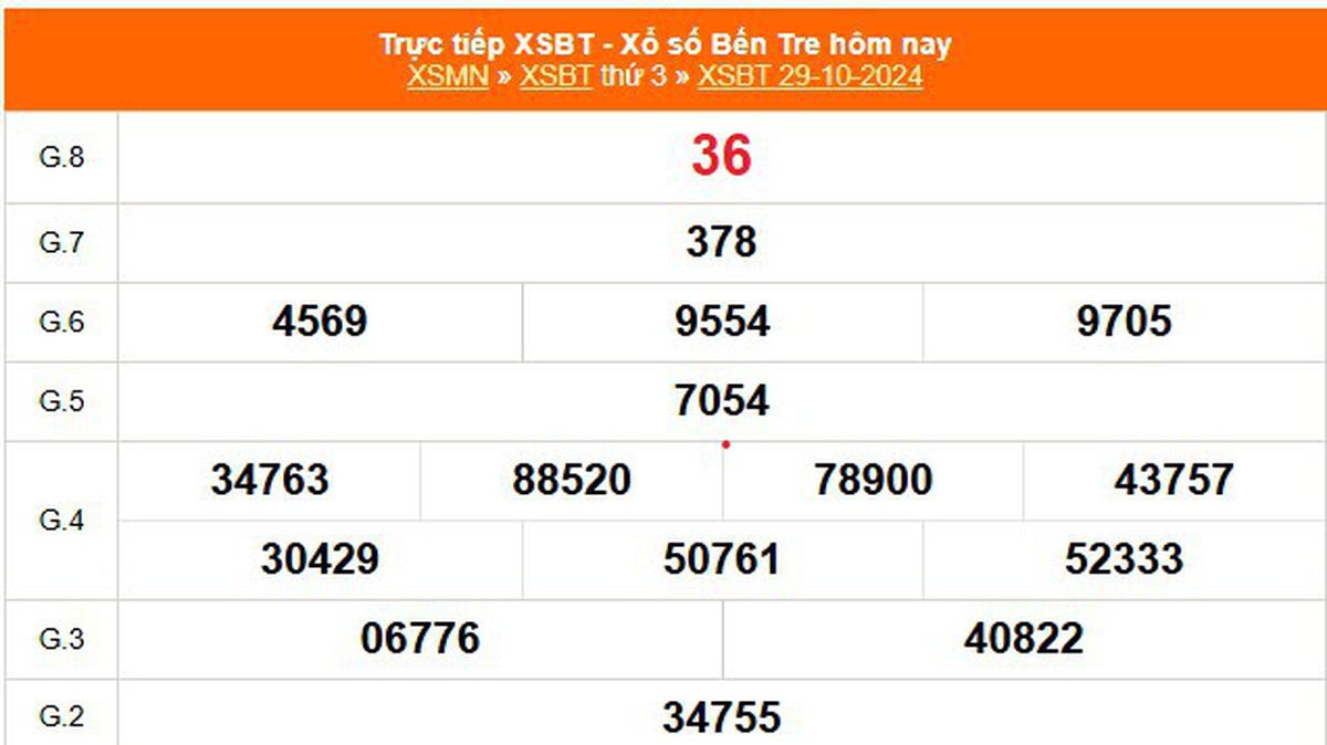 XSBT 10 月 29 日 - Ben Tre 彩票今天开奖结果 2024 年 10 月 29 日